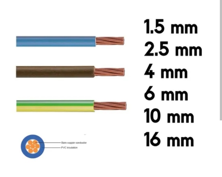 local cable 2.5 black green$green
